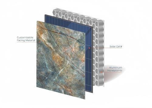 加拿大：房子外墙能发电！2030 年新建房必装，BIPV 技术 3 年回本